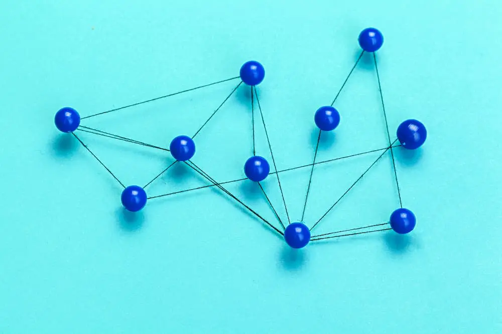 internal linking