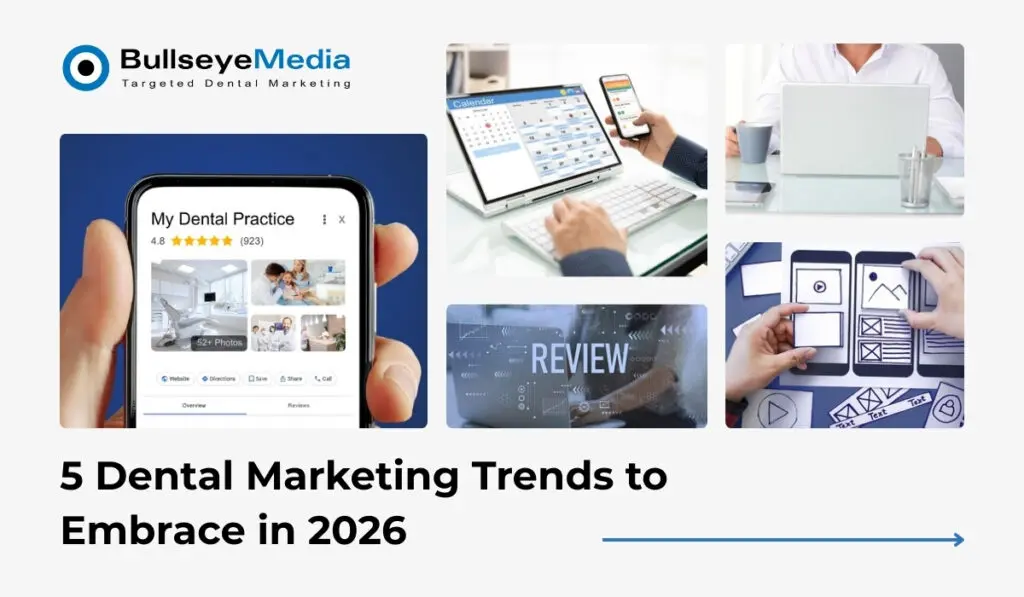 dental marketing trends 2026 infographic